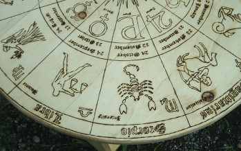Las Casas Astrológicas