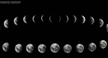 Las caras de la Luna 2016